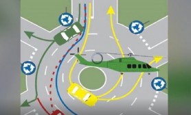 „Cine are prioritate în sensul giratoriu de la Aviatorilor? Elicopterul sau autoturismul?”. Românii fac haz de aterizarea forţată a elicopterului Black Hawk în Bucureşti